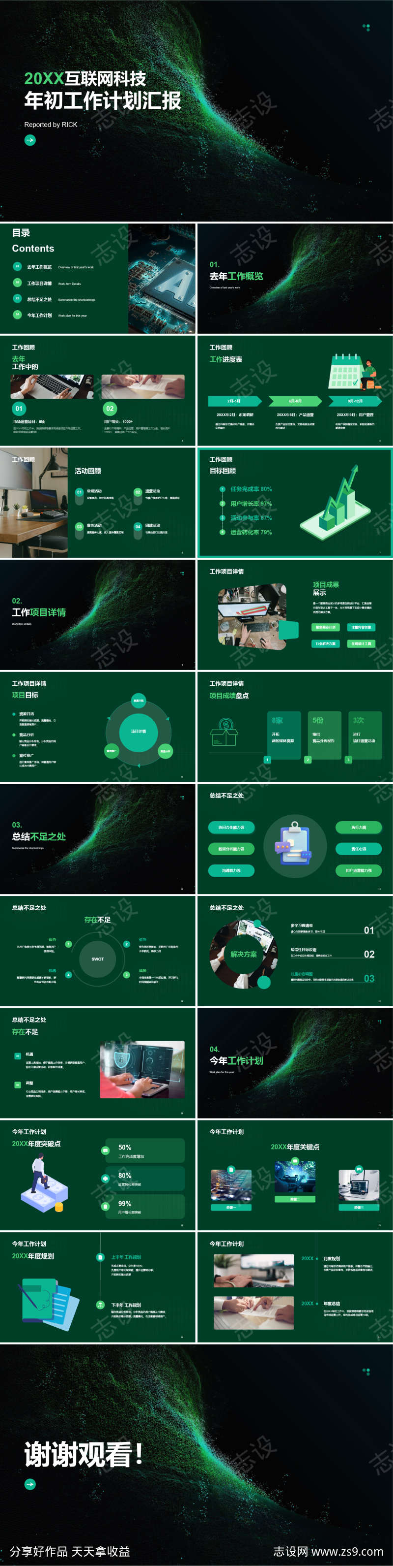 互联网科技年初工作计划汇报PPT