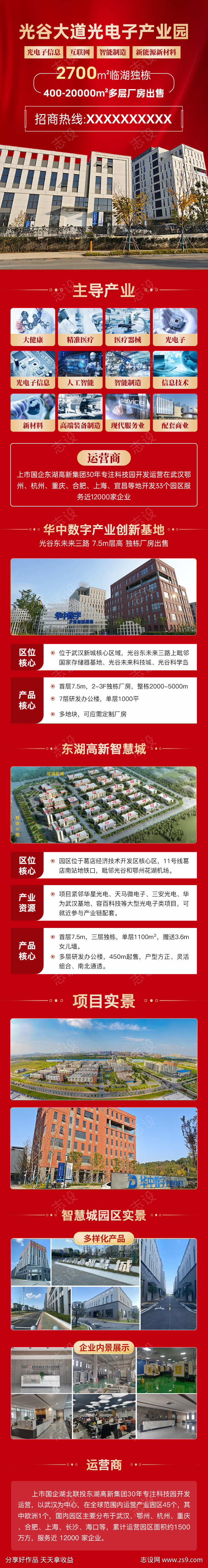 地产房产工业园楼盘价值点推文长图