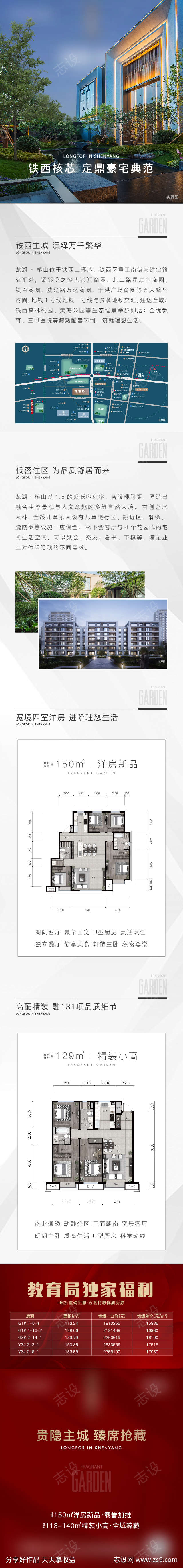 地产户型长图