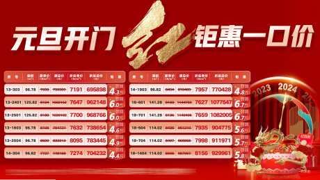 元旦开门红房源_源文件下载_PSD格式_4032X2268像素-,一口价,特惠,购房节,促销,红稿,扁平,地产,标签,房源-作品编号:2024022115054521-志设-zs9.com