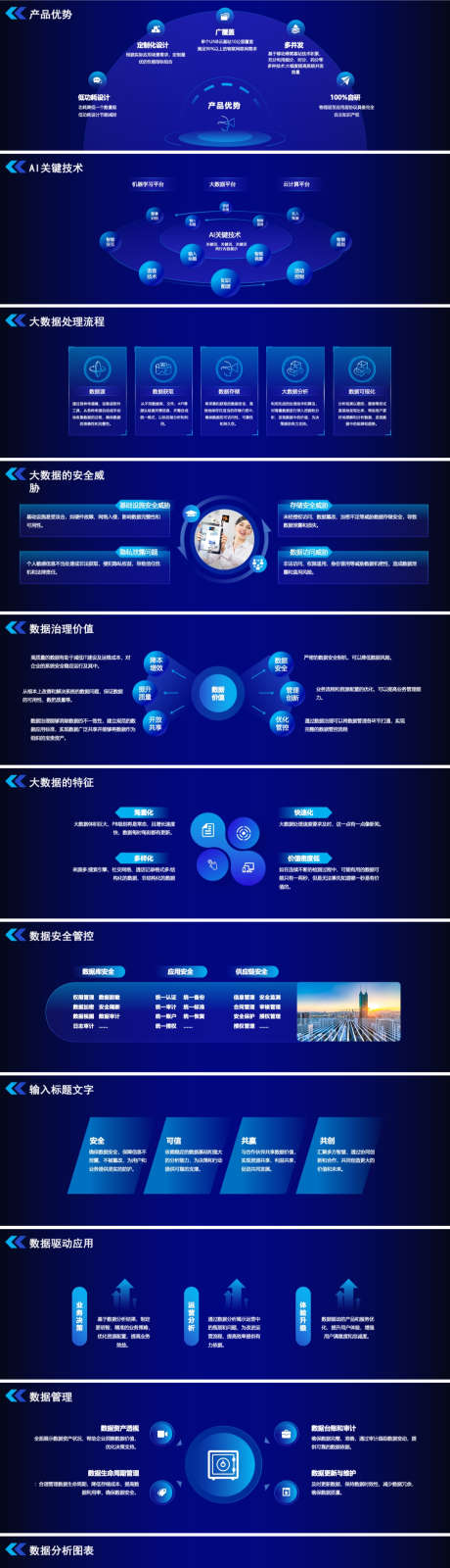 宽屏科技风发布会峰会架构图大数据图表pp_源文件下载_其他格式格式_1920X5715像素-互联网ppt,科技ppt,ppt,可视化,大数据,数据流程,数据处理,数据分析,分析,数据图,架构图,峰会,发布会,宽屏,科技风-作品编号:2024022414346342-设计素材-www.shejisc.cn