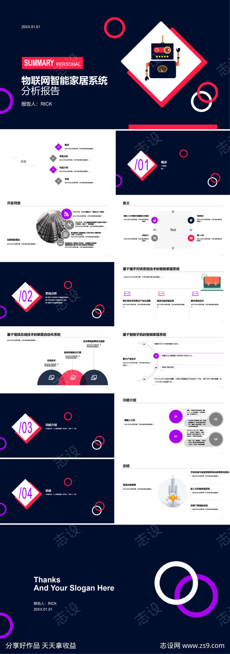 物联网智能家居系统分析报告PPT