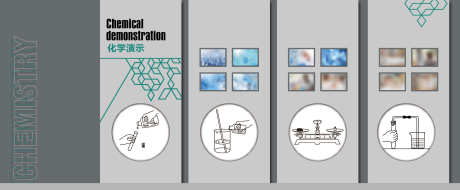 化学教室文化墙_源文件下载_AI格式_1922X794像素-照片展示墙,科学,科技,展示墙,学校,文化墙,教室,物理,化学-作品编号:2024032221428345-设计素材-www.shejisc.cn