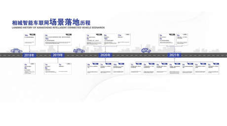 汽车文化墙_源文件下载_AI格式_900X501像素-展板,大事记,时间轴,文化墙,汽车-作品编号:2024032221343030-设计素材-www.shejisc.cn