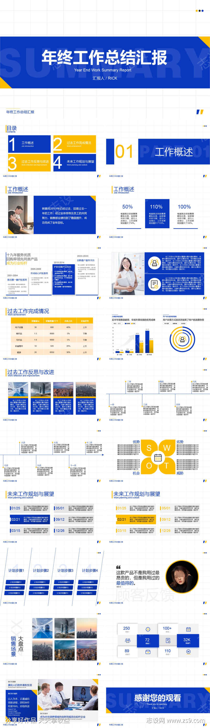 年终工作总结汇报ppt