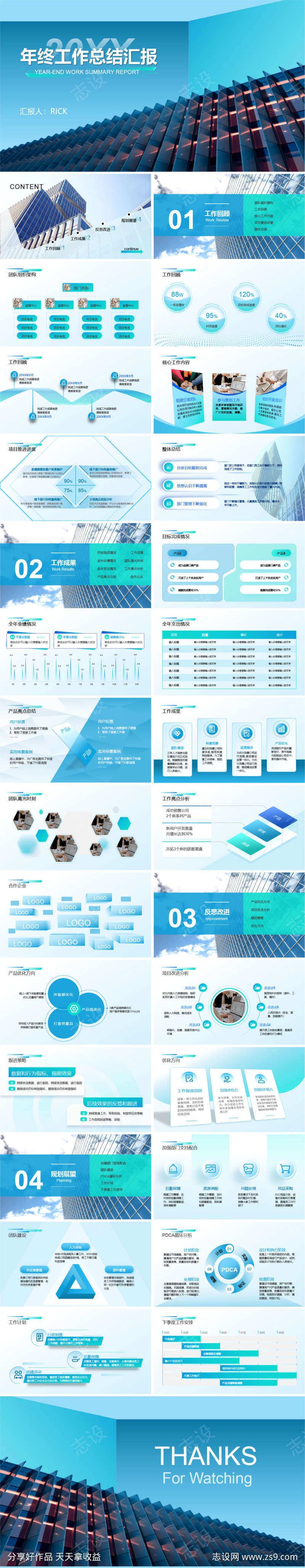 年终工作总结汇报PPT