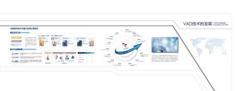 科技文化墙_源文件下载_AI格式_6336X2457像素-时间轴,大事记,企业文化,文化墙,展墙,展台文化,展示墙,展厅,科技-作品编号:2024032715495731-志设-zs9.com