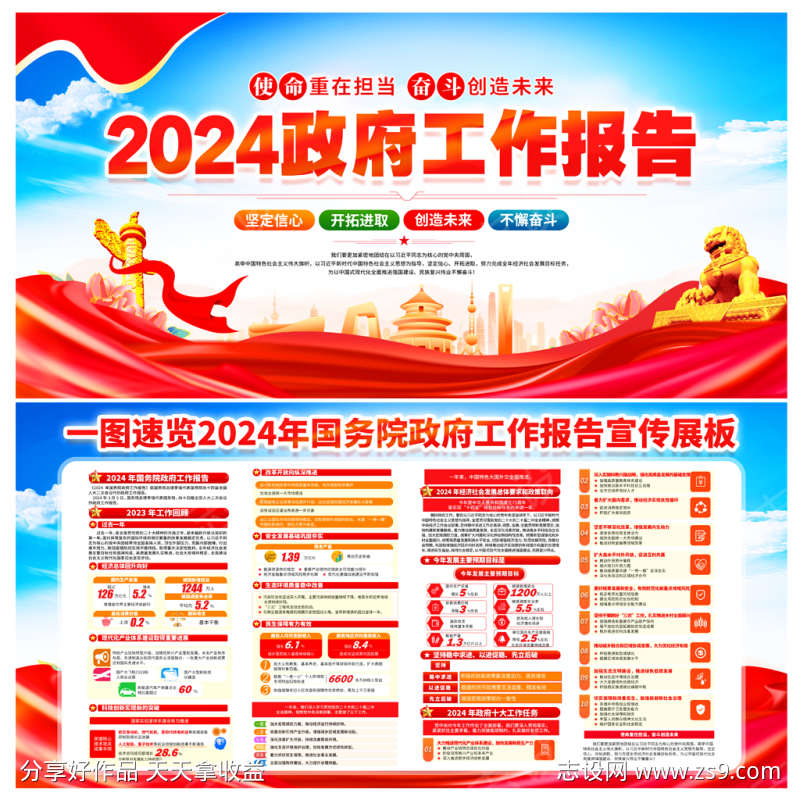 2024全国两会