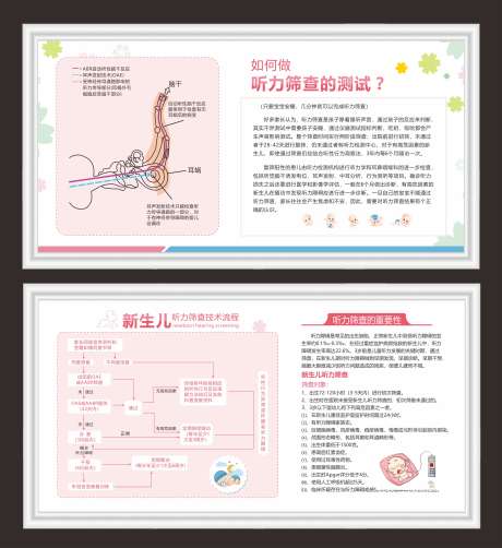 新生儿听力筛查展板_源文件下载_CDR格式_3942X4306像素-听力筛查,筛查对象,新生儿,妇产科,筛查技术流,医院设计物料,医院,流程,听力筛查技术,筛查,听力,妇幼展板,妇幼版面,新生儿听力-作品编号:2024040514546578-设计素材-www.shejisc.cn