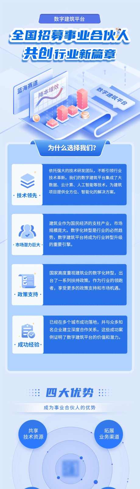 蓝色合伙人招募长图宣传海报_源文件下载_PSD格式_780X5318像素-海报,长图,合伙,加盟,招募令,合伙人,企业,科技感,产品,介绍-作品编号:2024041014365743-志设-zs9.com