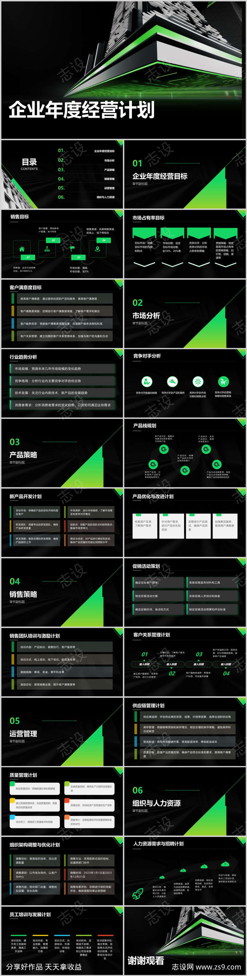 企业年度经营计划PPT