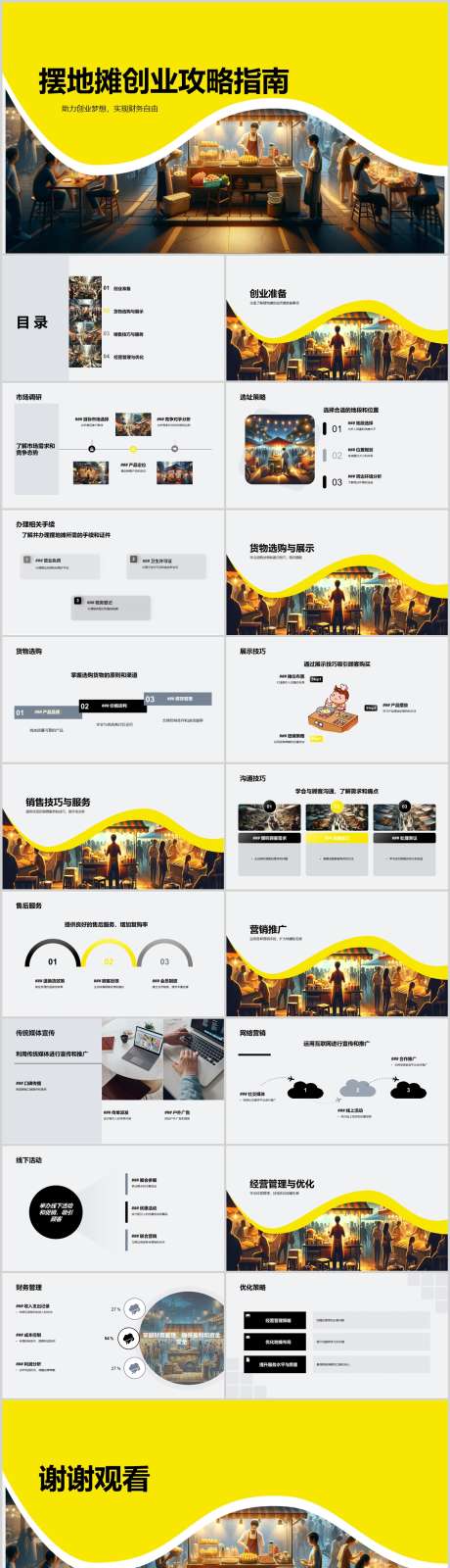 摆地摊创业攻略指南PPT_源文件下载_其他格式格式_1212X4444像素-指南,攻略,创业,摆地摊,PPT-作品编号:2024041122586887-设计素材-www.shejisc.cn