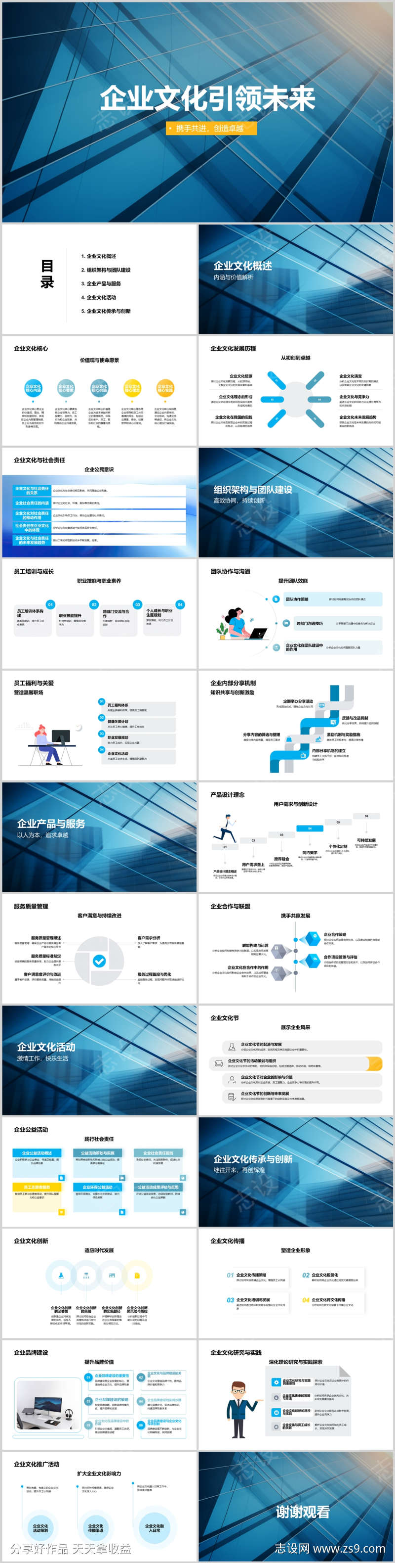 企业文化引领未来PPT