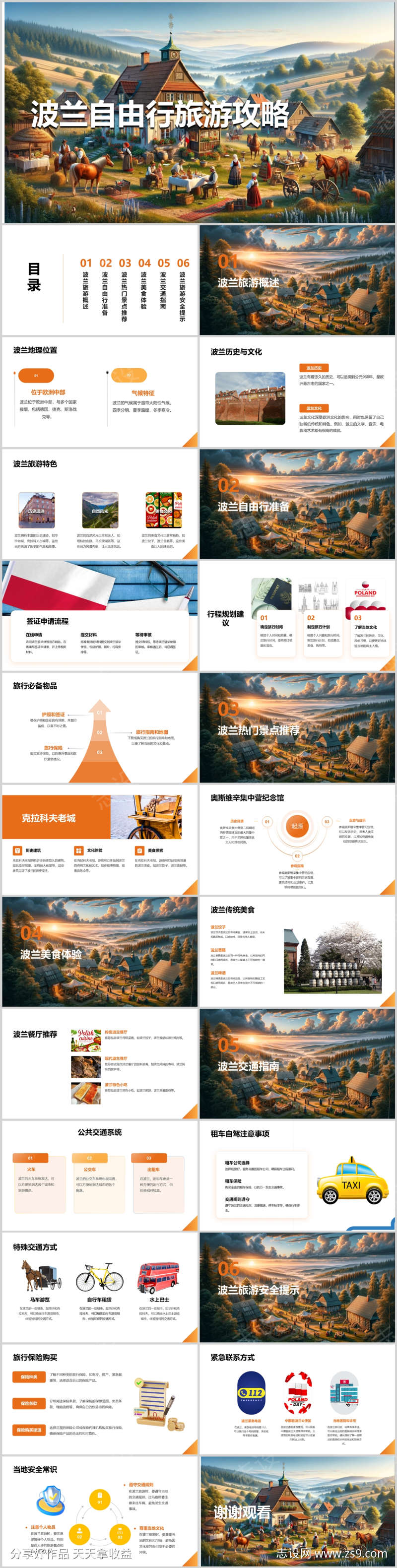 波兰自由行旅游攻略PPT