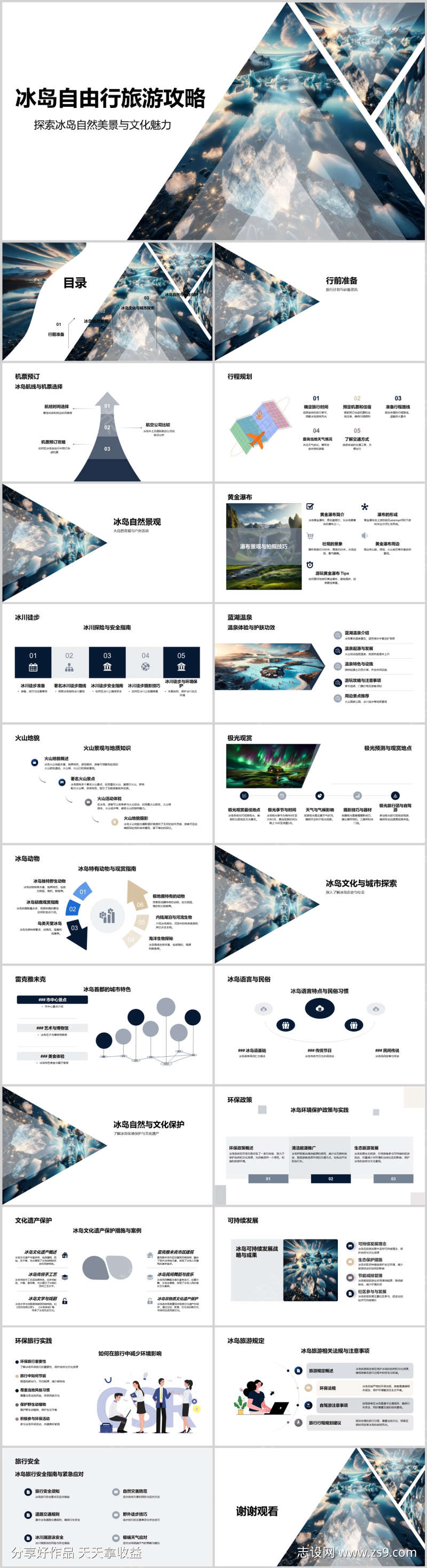 冰岛自由行旅游攻略PPT