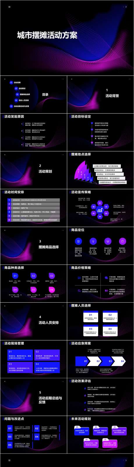 城市摆摊活动方案PPT_源文件下载_其他格式格式_1204X4745像素-方案,策划,活动,摆摊,城市,PPT-作品编号:2024041123338739-设计素材-www.shejisc.cn