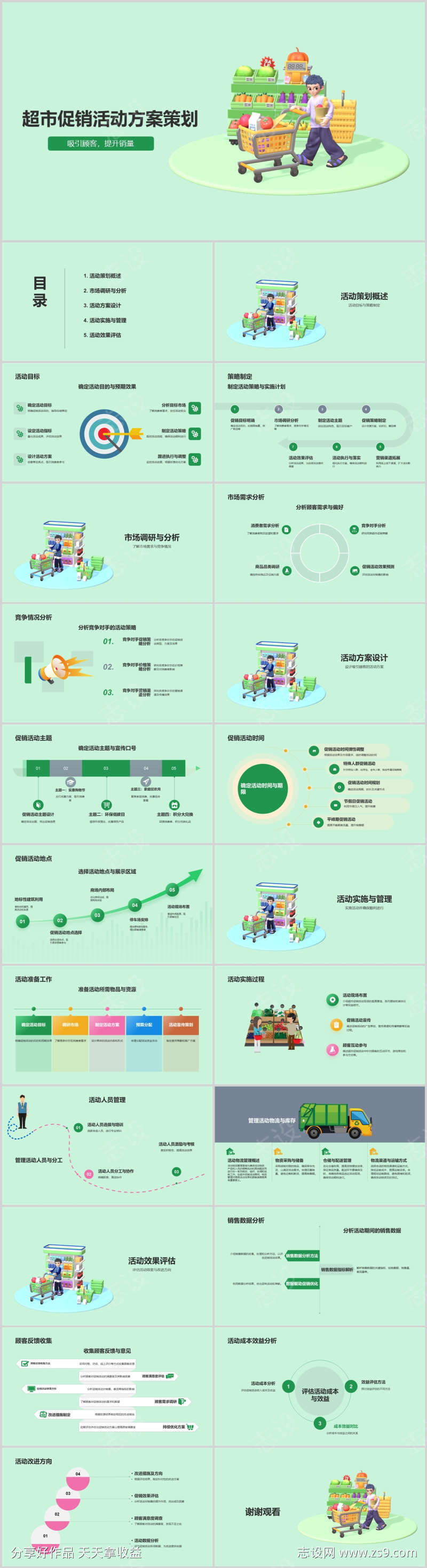 超市促销活动方案策划PPT