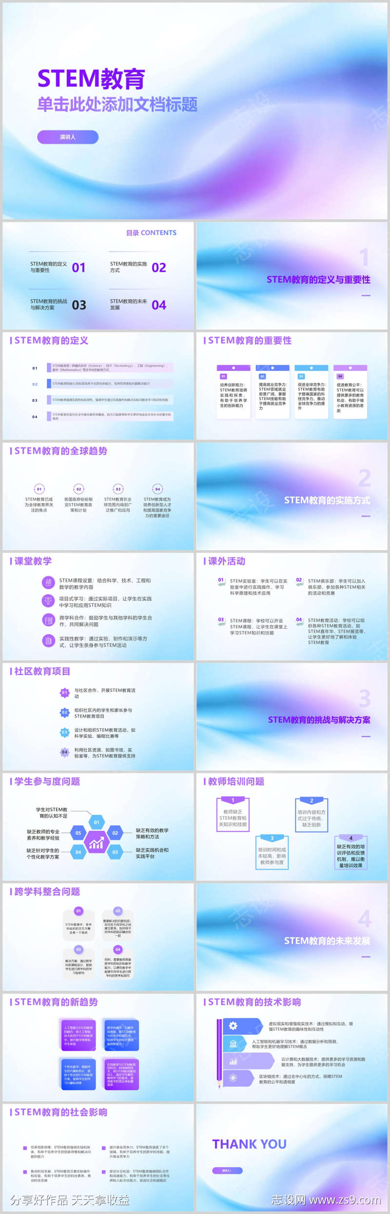 STEM教育介绍PPT模板