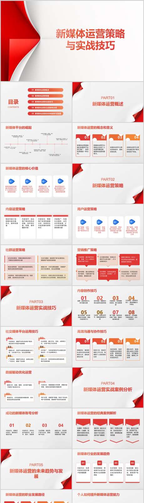 新媒体运营策略与实战技巧PPT_源文件下载_其他格式格式_1212X5127像素-技巧,实战,策略,运营,新媒体,PPT-作品编号:2024041216523200-设计素材-www.shejisc.cn