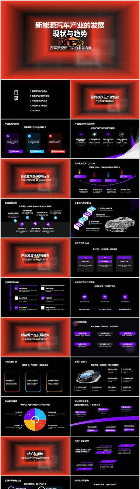 新能源汽车产业的发展现状与趋势PPT_源文件下载_其他格式格式_1212X4788像素-趋势,现状,发展,产业,汽车,新能源,PPT-作品编号:2024041217136403-设计素材-www.shejisc.cn