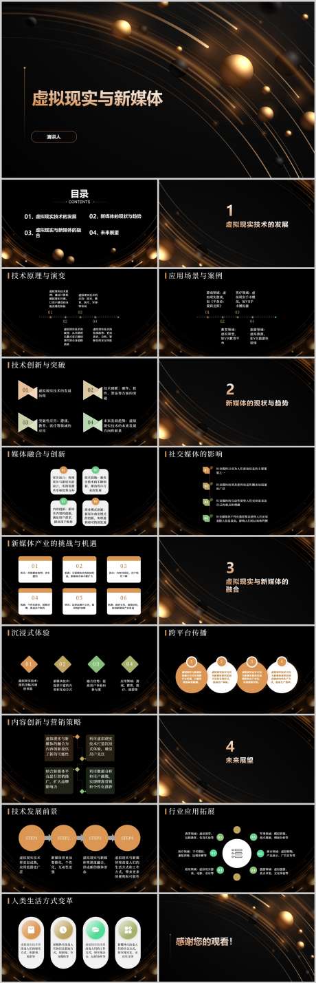 虚拟现实与新媒体PPT_源文件下载_其他格式格式_1212X3763像素-结合,新媒体,现实,虚拟,PPT-作品编号:2024041217125658-设计素材-www.shejisc.cn