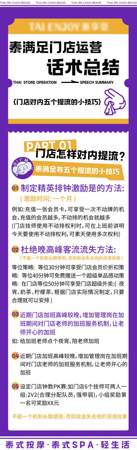 营销话术总结长图_源文件下载_PSD格式_1564X5126像素-泰式,按摩,长图,营销,海报,热线,咨询,客服,门店,话术,培训-作品编号:2024041220255406-志设-zs9.com