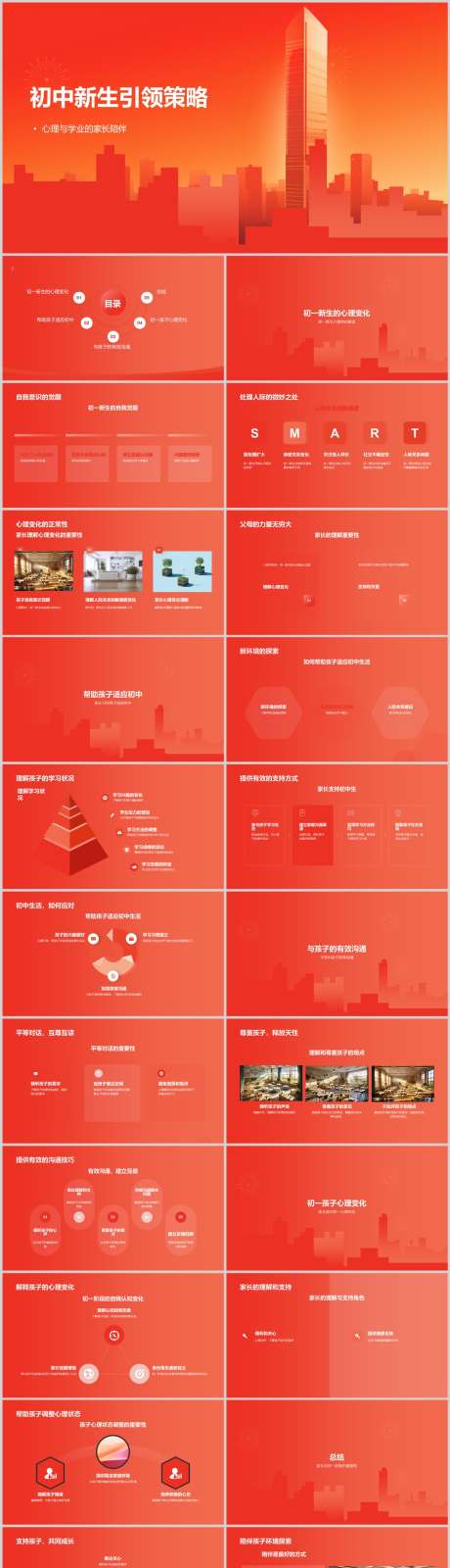 初中新生引领策略PPT_源文件下载_其他格式格式_1212X5130像素-红色,教育,策略,引领,新生,初中,PPT-作品编号:2024041200033246-设计素材-www.shejisc.cn