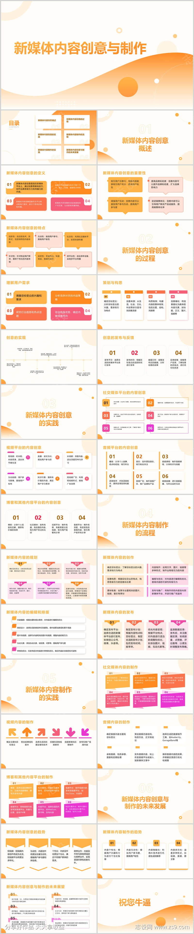 新媒体内容创意与制作PPT