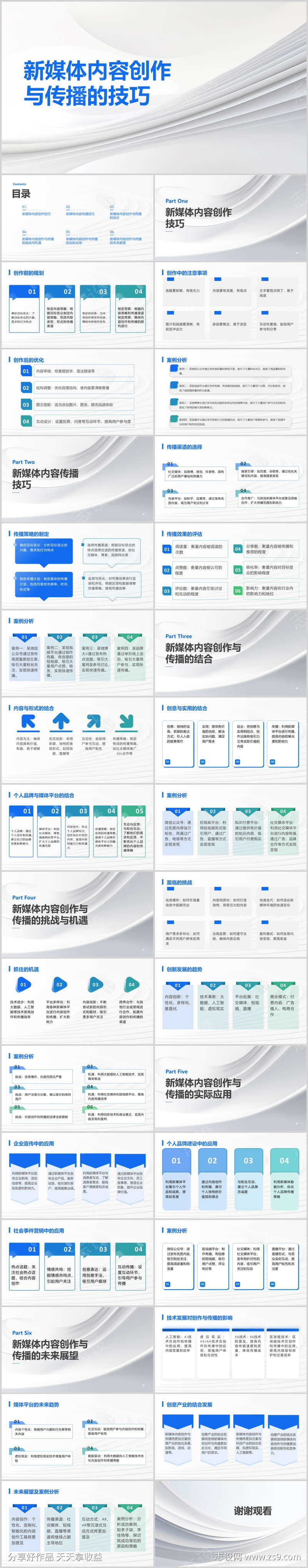 新媒体内容创作与传播的技巧PPT