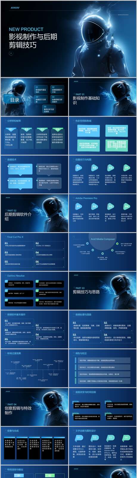 影视制作与后期剪辑技巧PPT_源文件下载_其他格式格式_1212X5811像素-技巧,剪辑,后期,制作,影视,PPT-作品编号:2024041315148586-设计素材-www.shejisc.cn