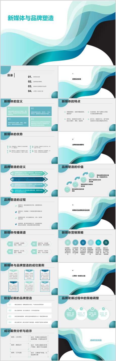 新媒体与品牌塑造PPT_源文件下载_其他格式格式_1212X3763像素-应用,塑造,品牌,新媒体,PPT-作品编号:2024041316077282-志设-zs9.com