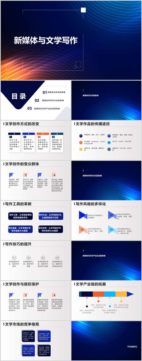 新媒体与文学写作PPT_源文件下载_其他格式格式_1212X3079像素-传播,影响,写作,文学,新媒体,PPT-作品编号:2024041316087138-设计素材-www.shejisc.cn