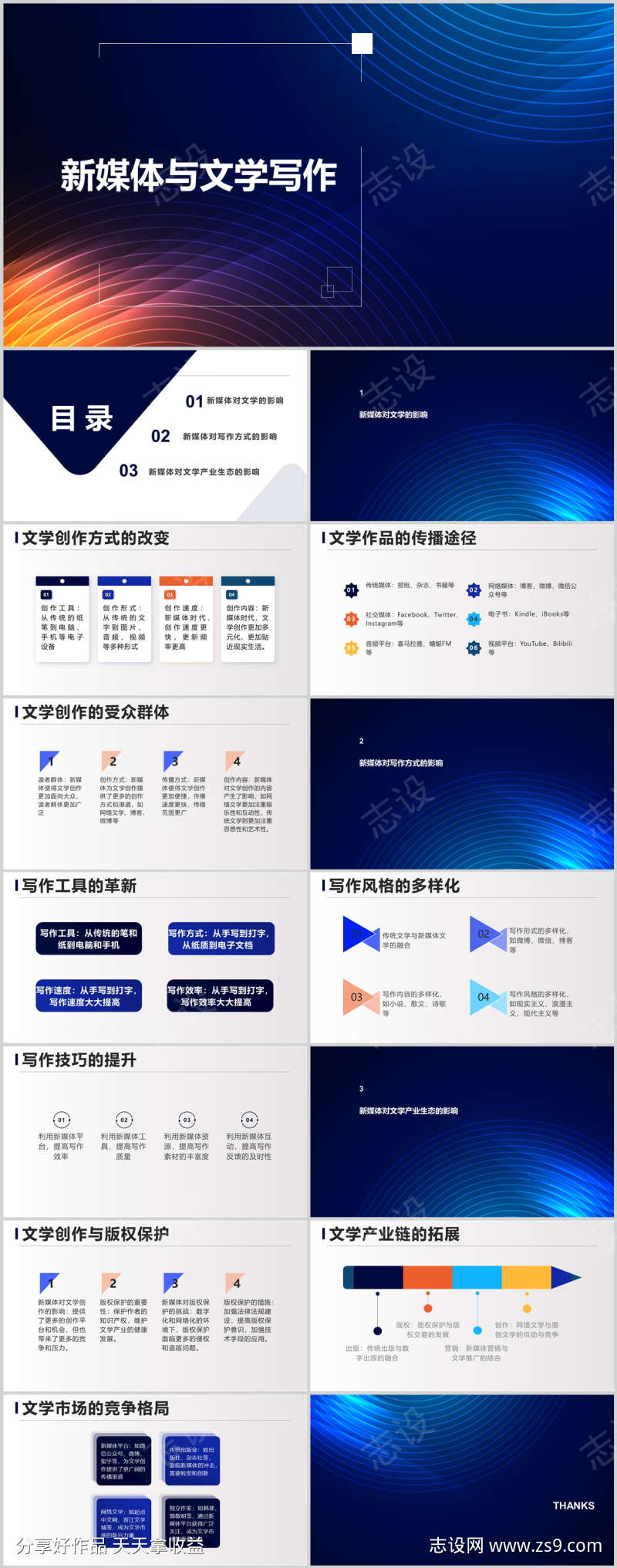 新媒体与文学写作PPT