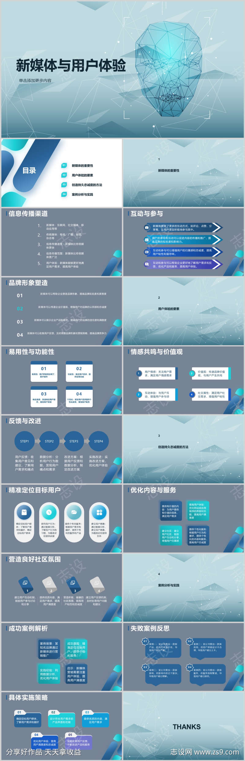 新媒体与用户体验PPT