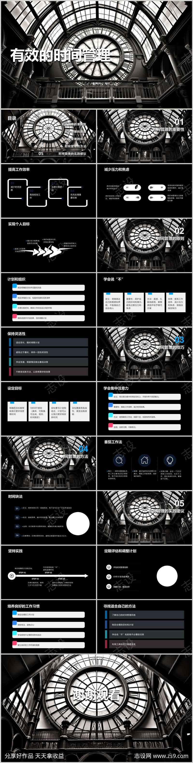 有效的时间管理PPT