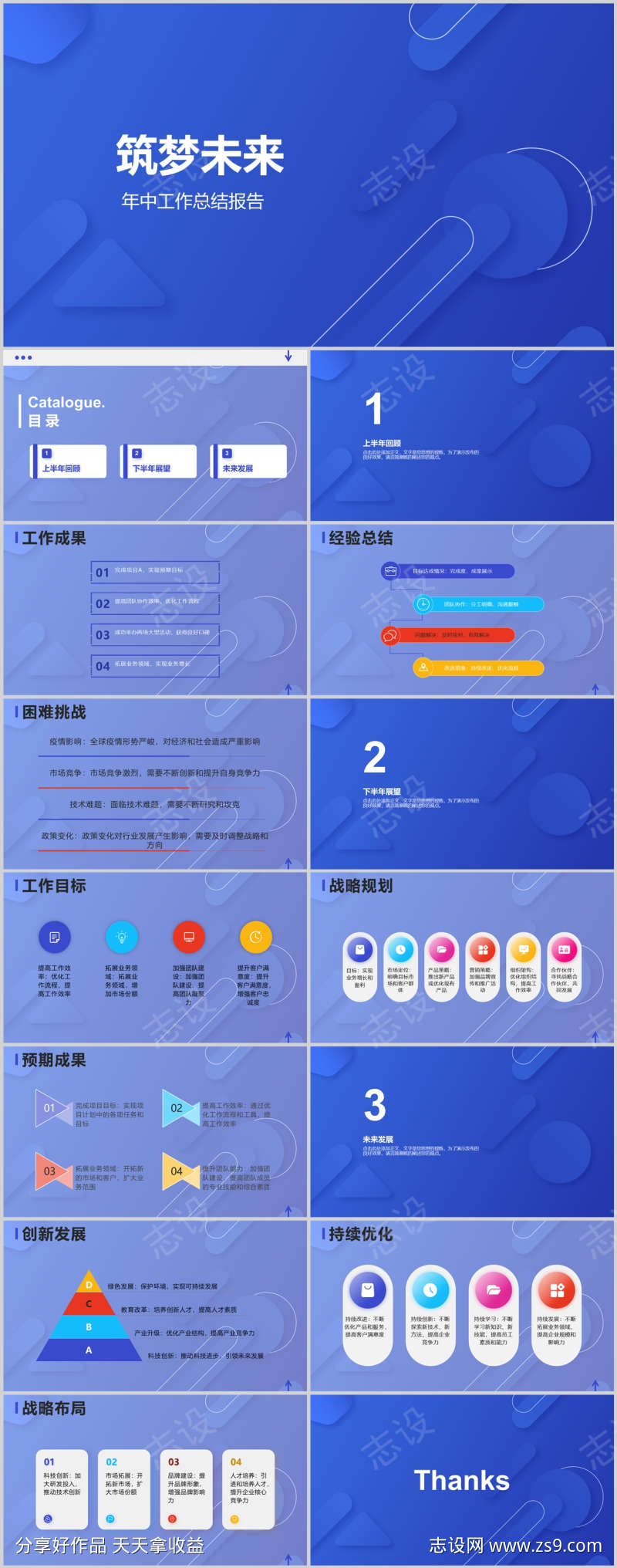 年中工作总结报告PPT