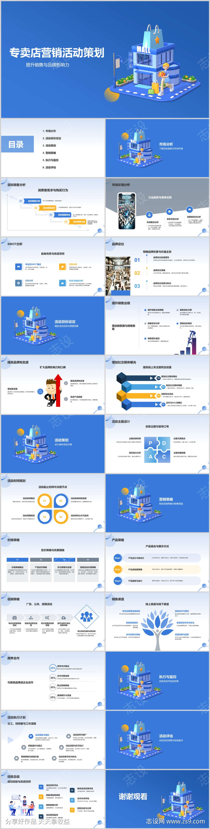 专卖店营销活动策划PPT