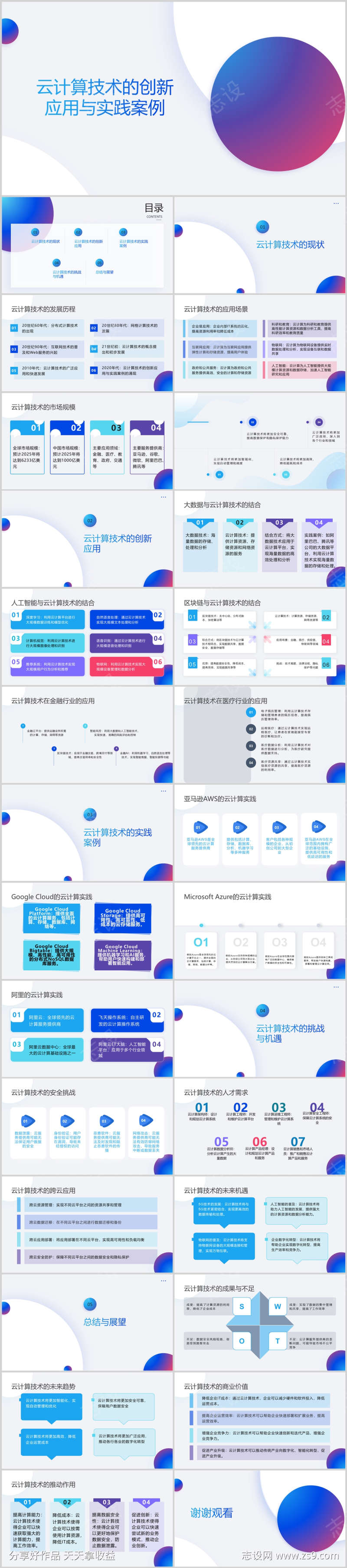 云计算技术的创新应用与实践案例PPT