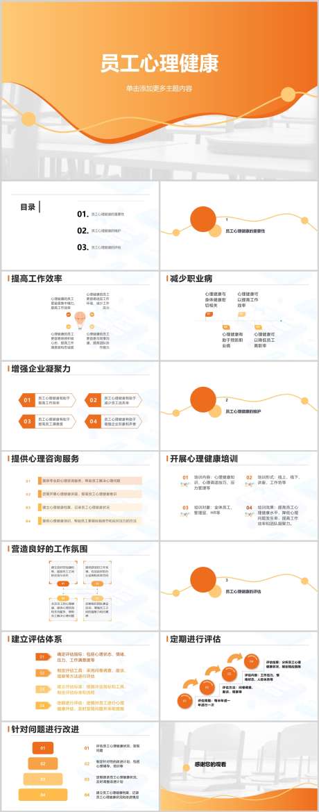 员工心理健康PPT_源文件下载_其他格式格式_1212X3079像素-评估,维护,健康,心理,员工,PPT,企业-作品编号:2024041323299539-设计素材-www.shejisc.cn