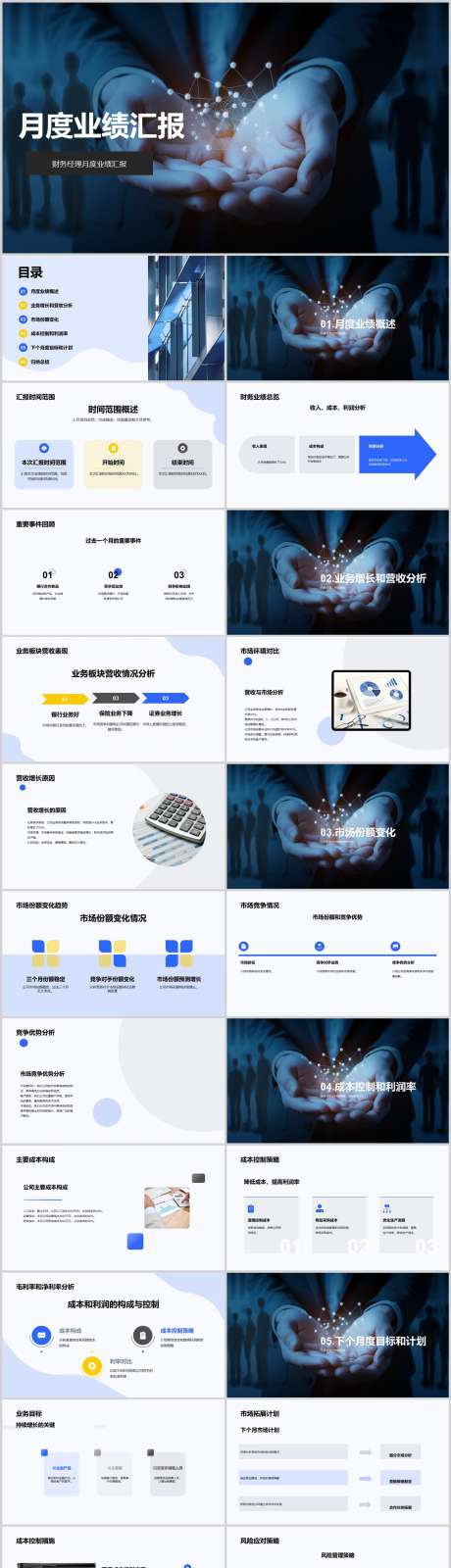 月度业绩汇报PPT_源文件下载_其他格式格式_1212X5811像素-总结,汇报,业绩,月度,PPT,企业-作品编号:2024041323446620-志设-zs9.com