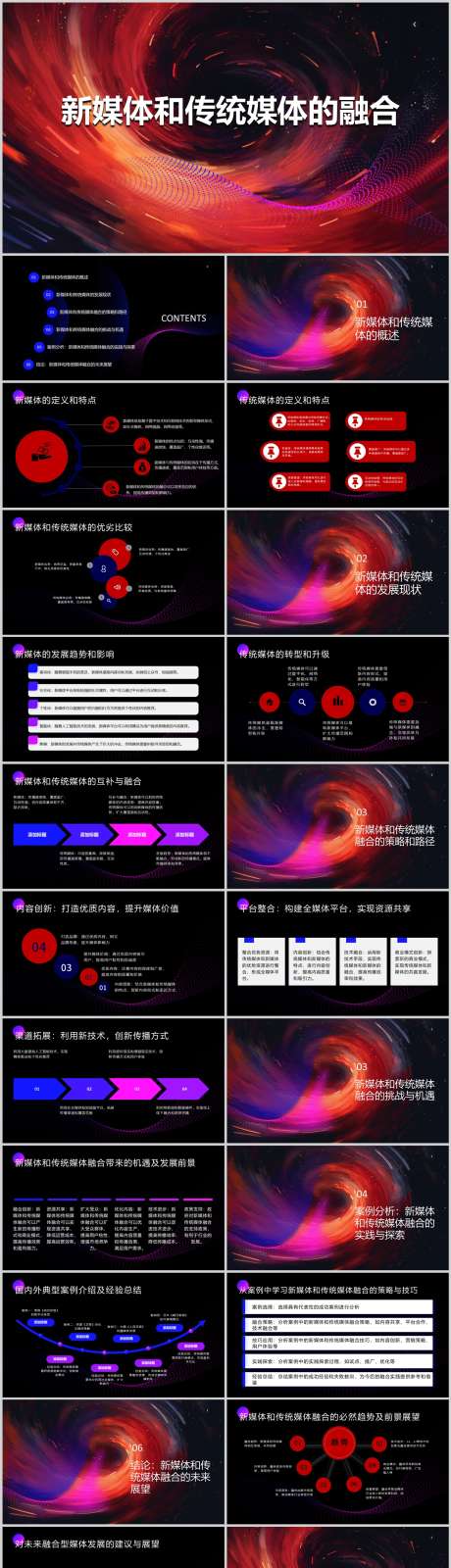 新媒体和传统媒体的融合PPT_源文件下载_其他格式格式_1212X4446像素-技巧,运营,融合,传统,新媒体,PPT,企业-作品编号:2024041401254294-志设-zs9.com