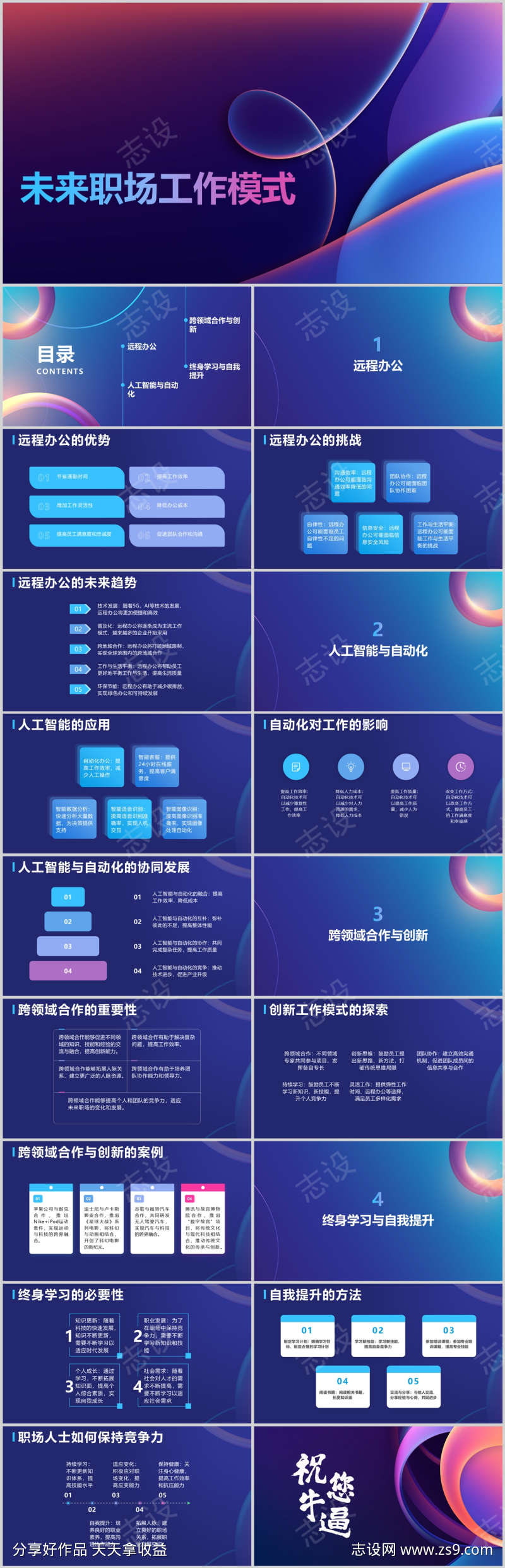 未来职场工作模式PPT