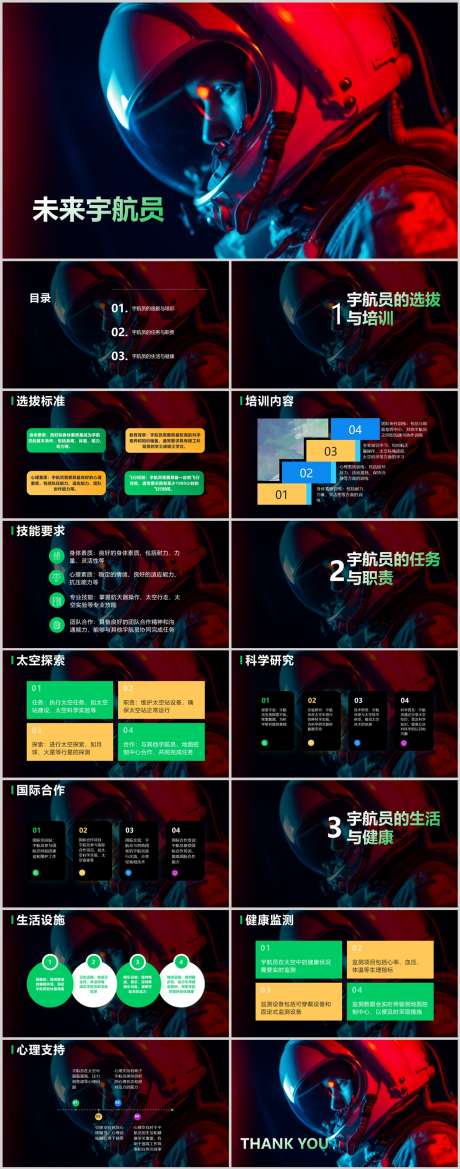 未来宇航员PPT_源文件下载_其他格式格式_1212X3079像素-探索,太空,培训,选拔,宇航员,未来,PPT-作品编号:2024041413122160-设计素材-www.shejisc.cn