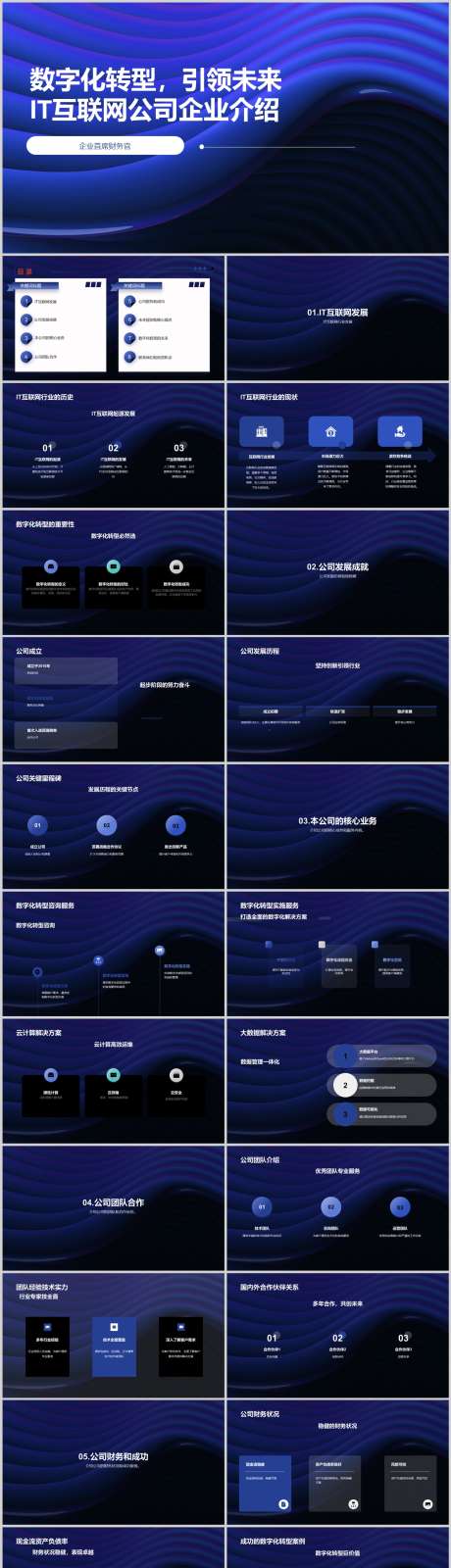 数字化IT互联网公司介绍PPT_源文件下载_其他格式格式_1212X6497像素-介绍,企业,公司,互联网,IT,转型,数字化,PPT-作品编号:2024041402308831-设计素材-www.shejisc.cn