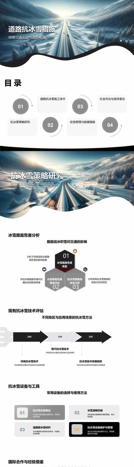 道路抗冰雪措施PPT_源文件下载_其他格式格式_1280X18720像素-管理,应用,救援,策略,措施,抗冰雪,道路,PPT-作品编号:2024041402115513-设计素材-www.shejisc.cn