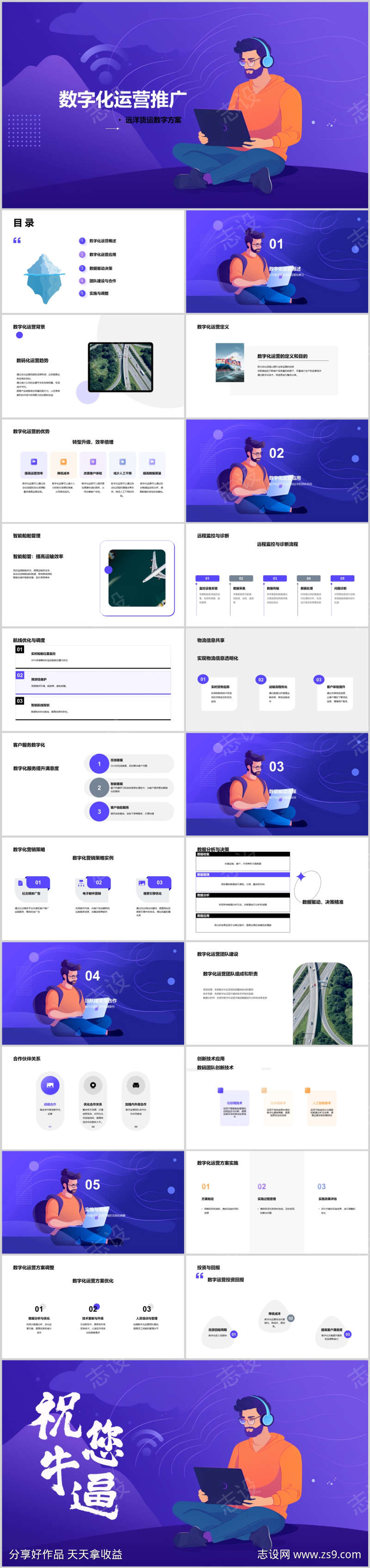 数字化运营推广PPT