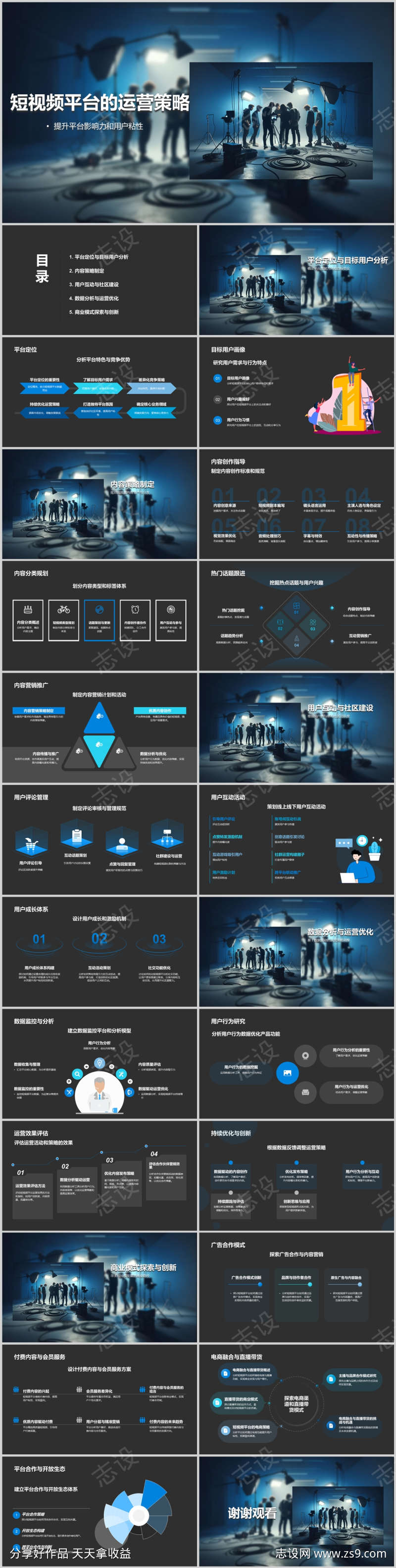 短视频平台的运营策略PPT