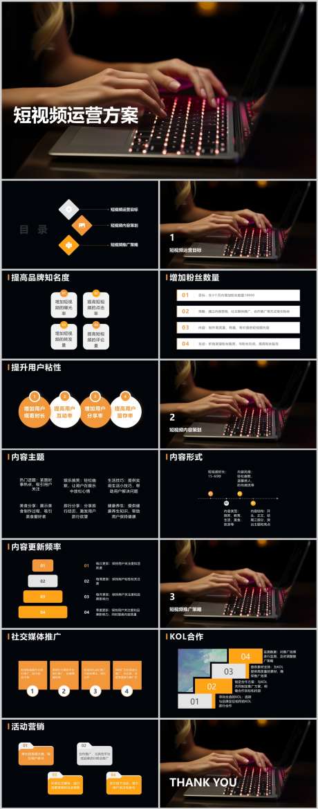 短视频运营方案PPT_源文件下载_其他格式格式_1212X3079像素-技巧,方案,运营,短视频,PPT,引流-作品编号:2024041414292947-设计素材-www.shejisc.cn