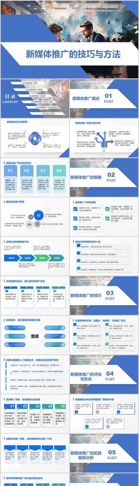 新媒体推广的技巧与方法PPT_源文件下载_其他格式格式_1212X5130像素-方法,技巧,新媒体,PPT,创新,引流-作品编号:2024041415509657-志设-zs9.com