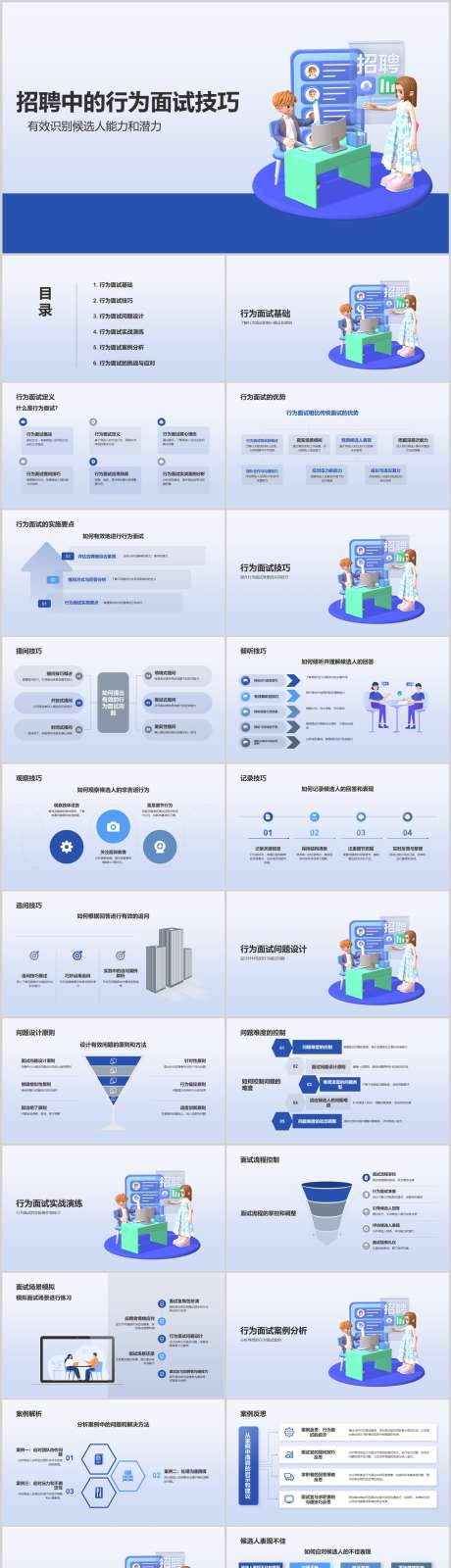 招聘中的行为面试技巧PPT_源文件下载_其他格式格式_1212X4788像素-技巧,面试,行为,招聘,PPT,企业-作品编号:2024041416056026-志设-zs9.com